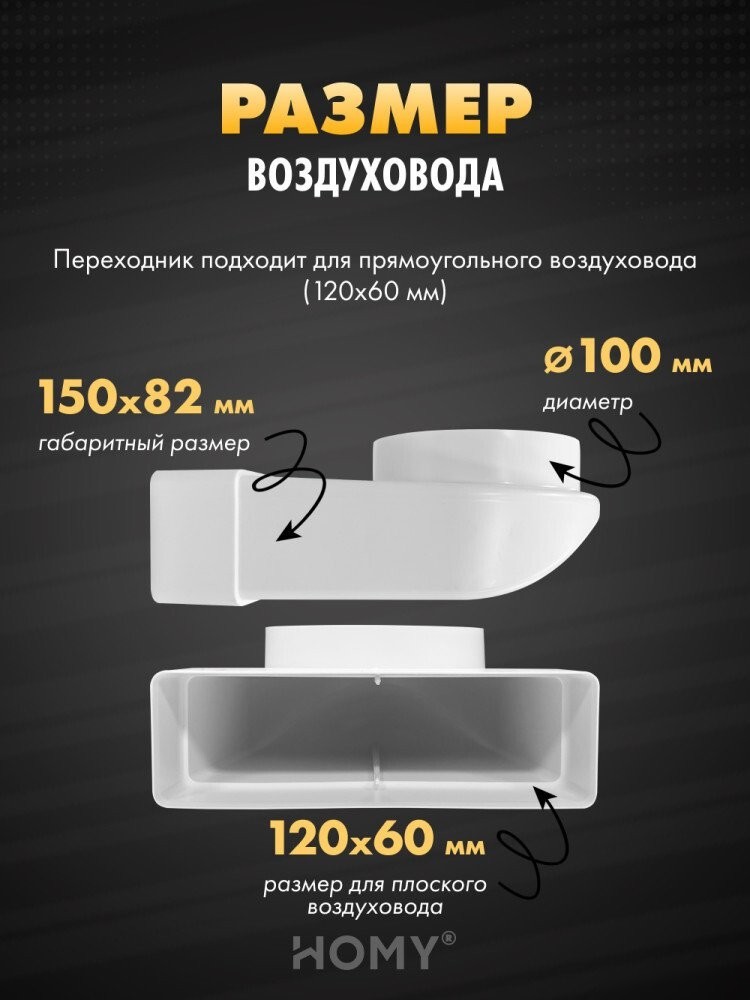 Вентиляционная решетка HOMY AO100W