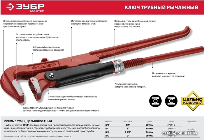 Ключ трубный Зубр 27314-3