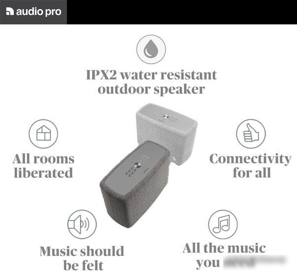 Беспроводная аудиосистема Audio Pro A15 (темно-серый)