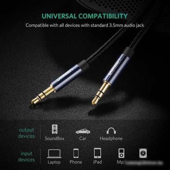 Кабель Ugreen AV112 10686