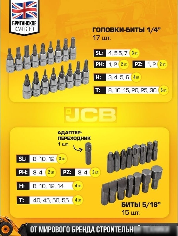 Универсальный набор инструментов JCB JCB-4821-5 (82 предмета)