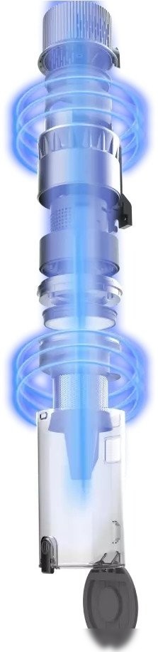 Пылесос Haier HVC500