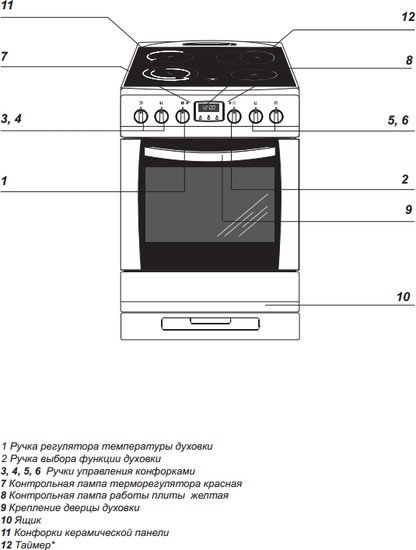 Кухонная плита Hansa FCCW69209