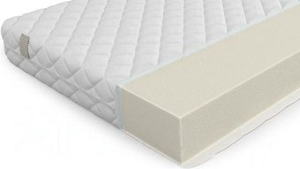 Матрас Mr. Mattress Compact XL 120x190