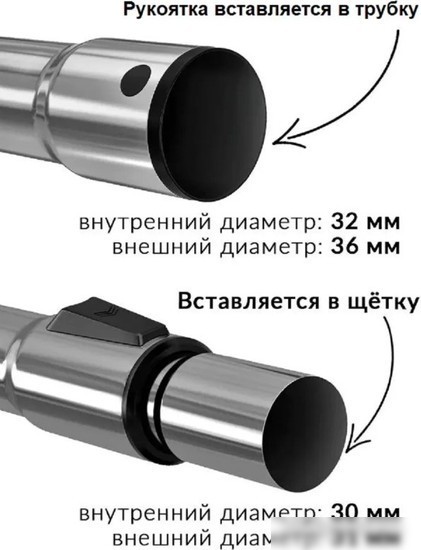 Удлинительная трубка Dr.Electro 00146 (32мм)