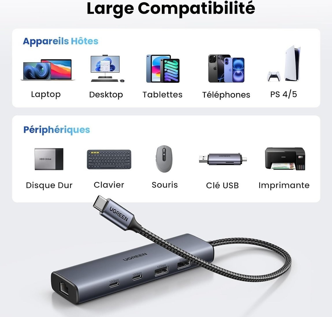 USB-хаб Ugreen CM512 45320
