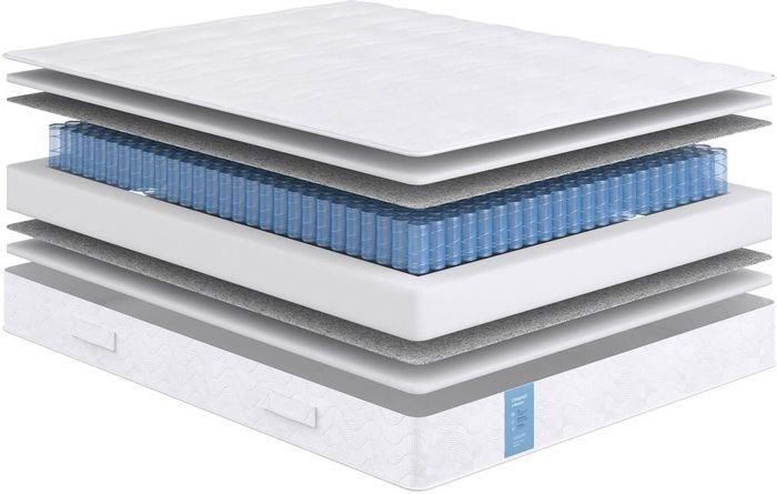 Матрас Сонум Standart Soft 140x200