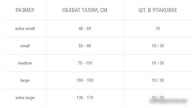 Подгузники Seni Super Plus M (10 шт)