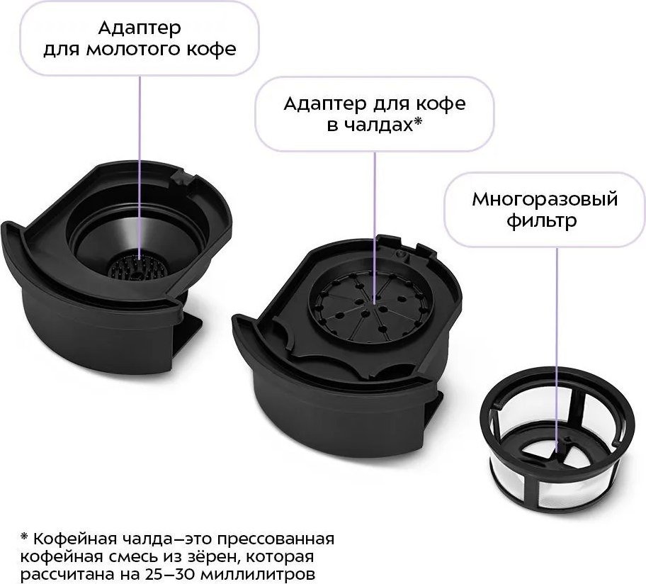 Капельная кофеварка Kitfort KT-7544
