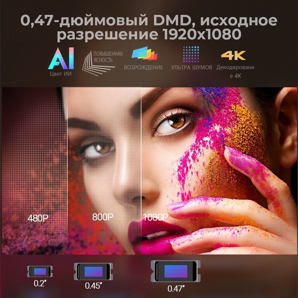Проектор Byintek R90