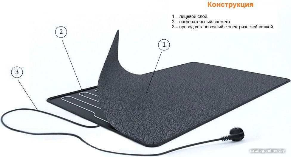 Коврик-обогреватель Теплолюкс 80x50 см