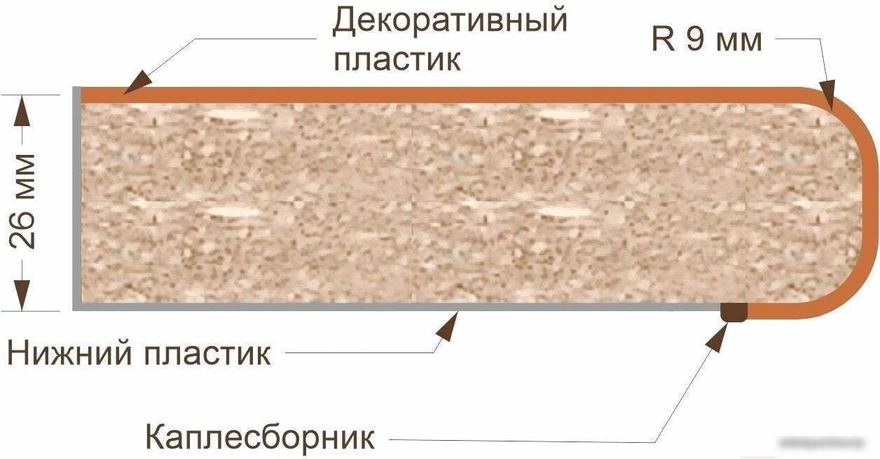 Готовая кухня Кортекс-мебель Корнелия Экстра 2.2м (дуб сонома/венге/марсель)