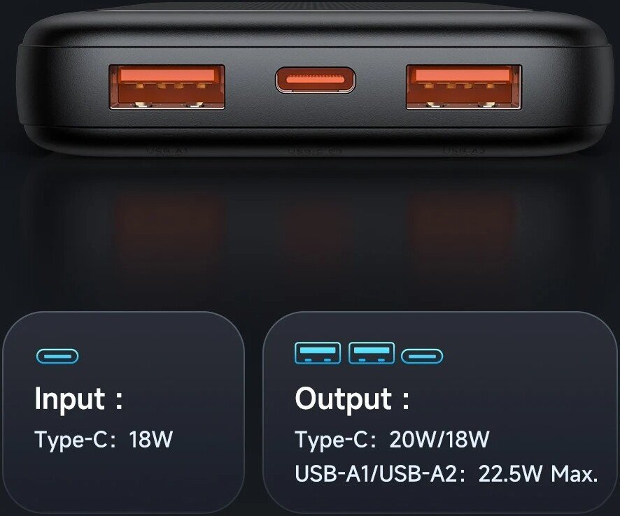 Внешний аккумулятор McDodo MC-388 22.5W 10000mAh (черный)