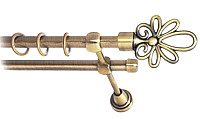 Карниз для штор Lm Decor Астра 170 2р гладкий (антик, 3.2м)