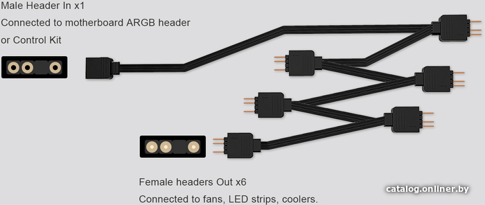 Разветвитель ID-Cooling FS-06 ARGB