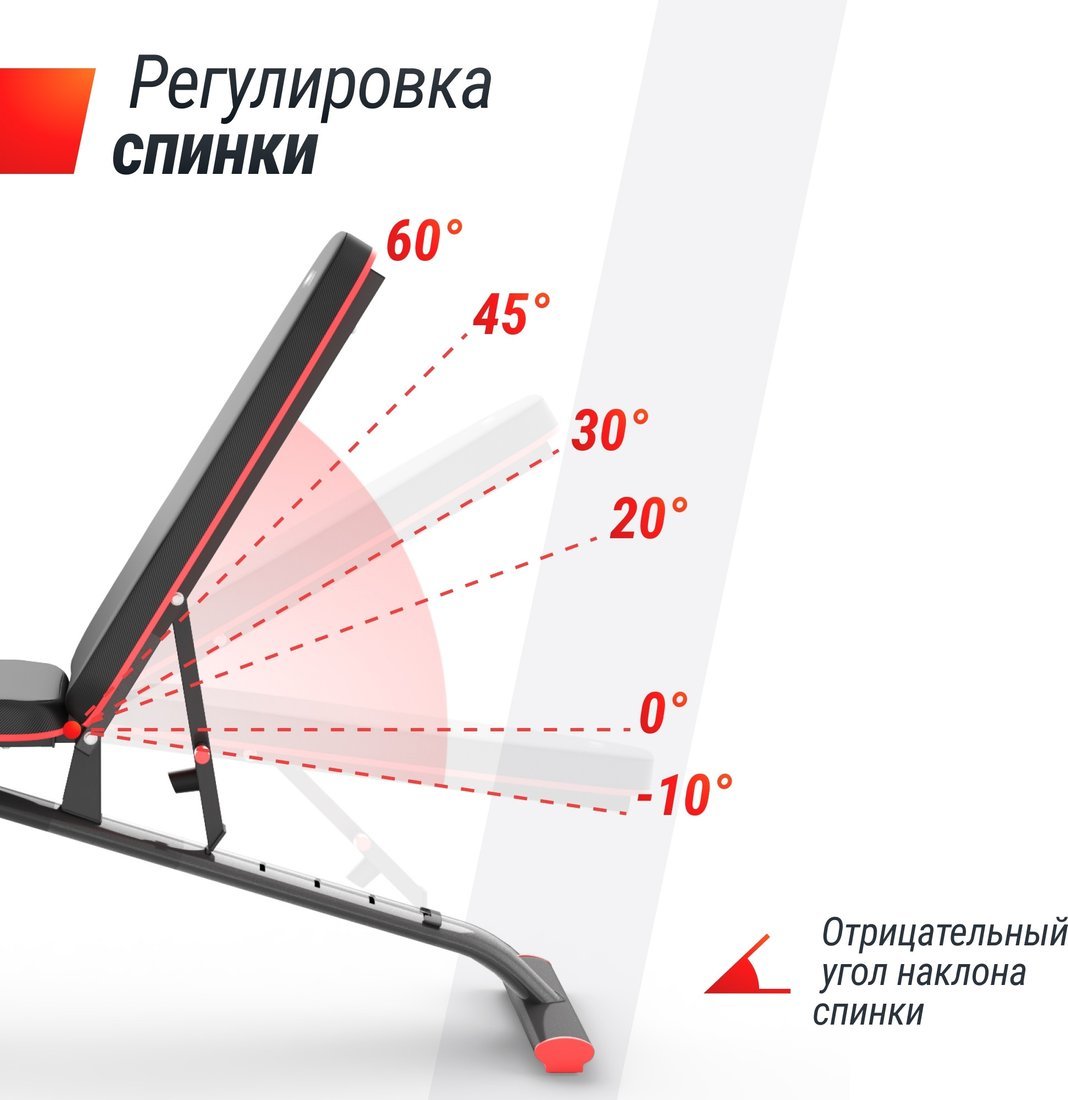 Силовая скамья Unixfit Bench 140
