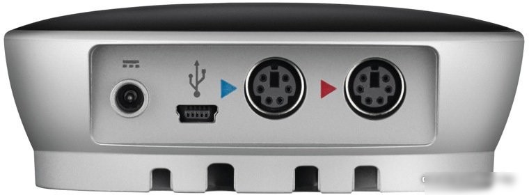 Веб-камера для видеоконференций Logitech Group ConferenceCam [960-001057]