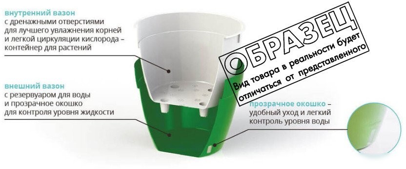 Вазон Santino Asti AST90MNT/WHT (ментоловый/белый)