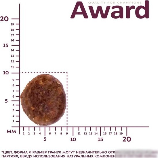 Сухой корм для собак Award Puppy All Breed для щенков всех пород с ягненком и индейкой с добавлением яблока и черники 2 кг