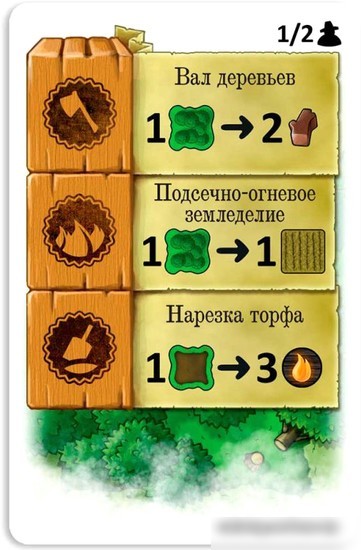 Настольная игра Мир Хобби Агрикола: Фермеры с болот (дополнение)