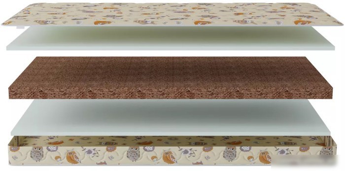 Матрас Stolline Здоровый сон-Тедди 90x180