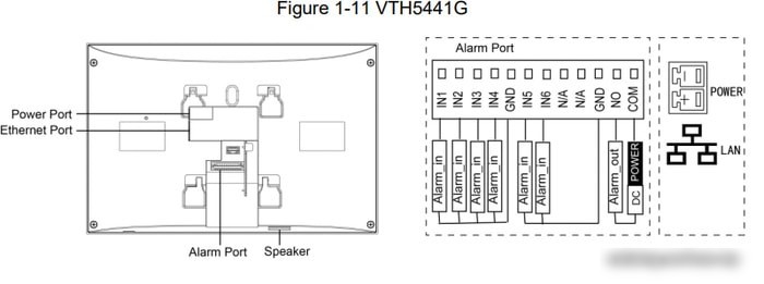 Монитор Dahua DHI-VTH5441G