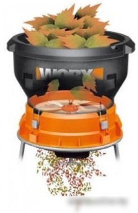 Садовый измельчитель Worx WG430E
