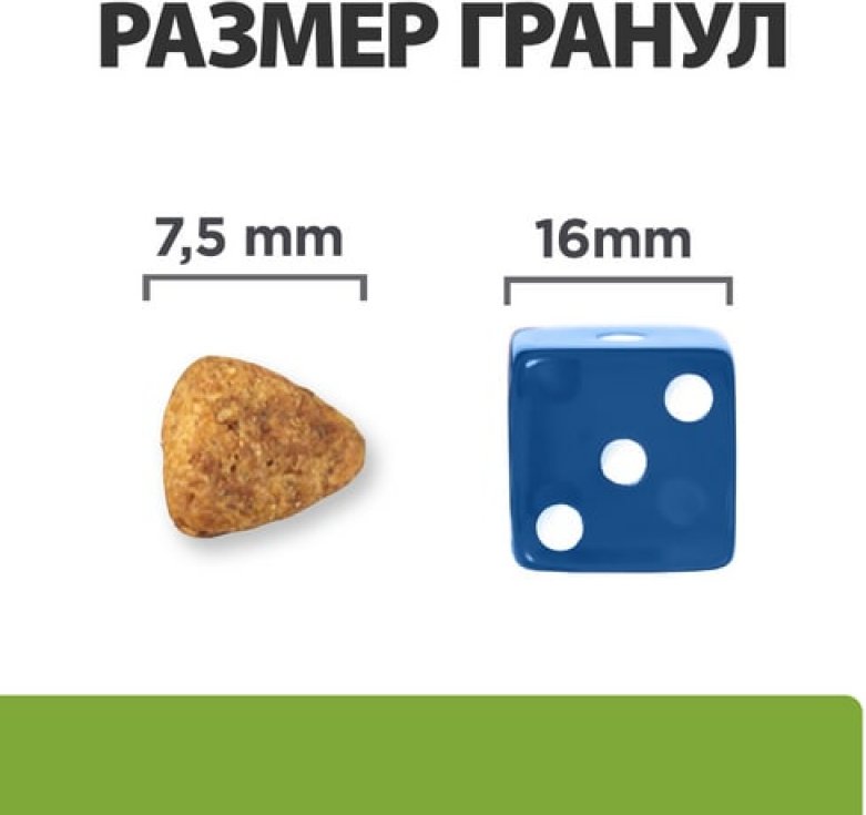 Сухой корм для собак Hill's Prescription Diet Metabolic + Mobility Mini 1 кг