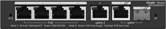Настраиваемый коммутатор Ruijie Networks RG-ES206GS-P
