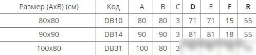 Душевой поддон Riho Kolping закругленный 90x90 [DB14]