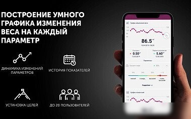 Умные напольные весы Polaris PWS 1898 IQ Home (черный)