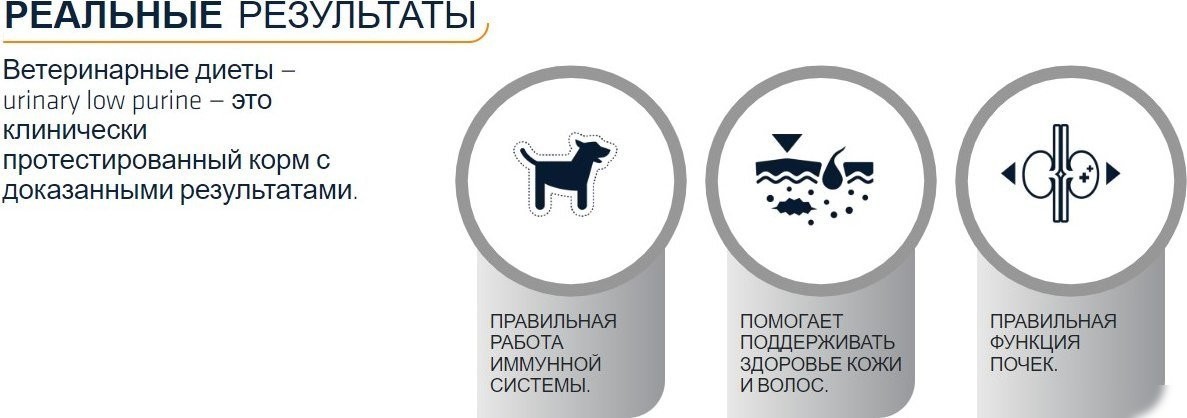 Сухой корм для собак Advance VetDiet Urinary Low 12 кг