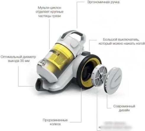 HEPA-фильтр Dr.Electro Karcher Hepa KG0015466