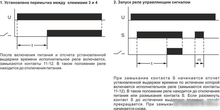 Реле времени Евроавтоматика F&F RV-01 EA02.001.007