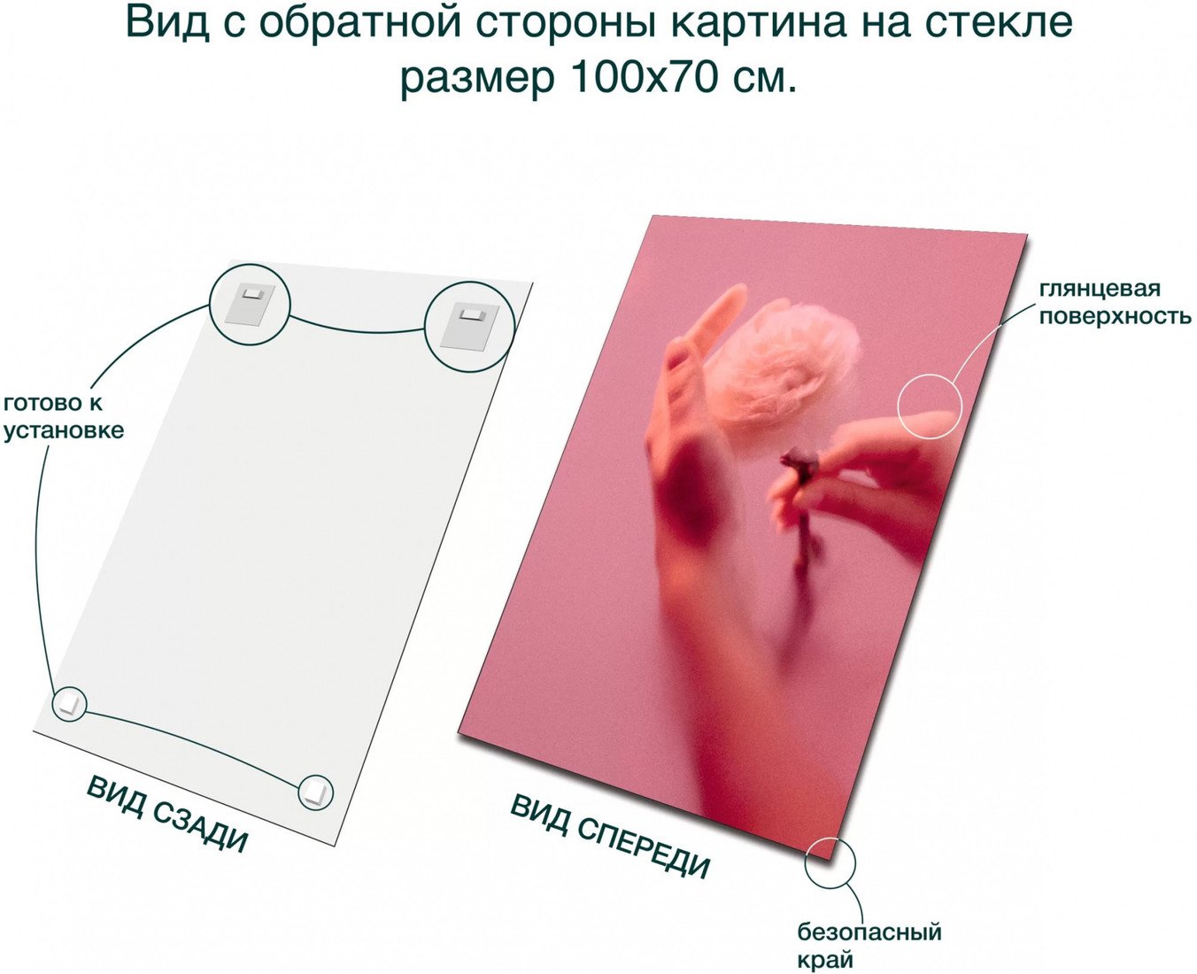 Картина Stamprint Нежность в руках SP019 (100x70)