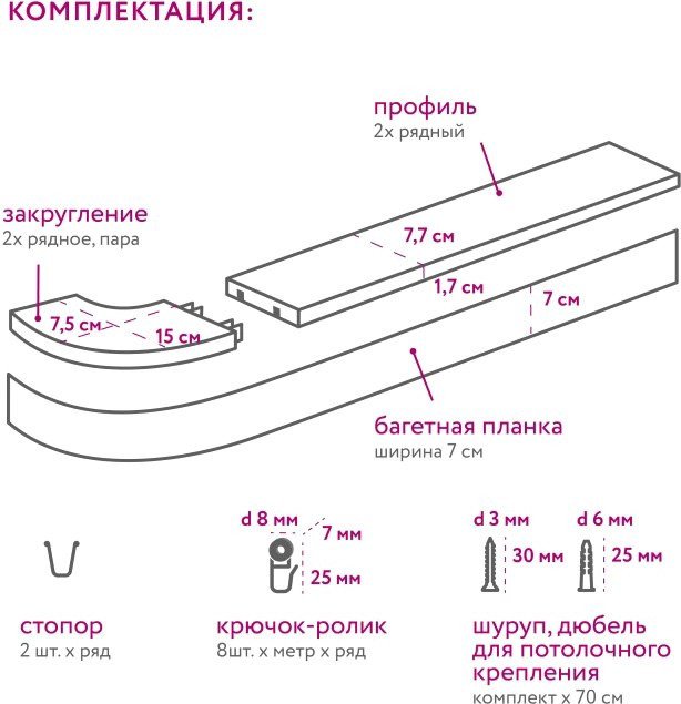 Карниз для штор Legrand Глэдис 7см 2.4м 2р с поворотами 58139338 (белый/серебристый)
