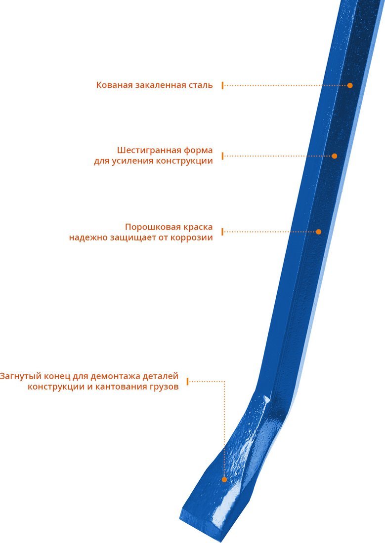 Лом Зубр Титан 21803-60_z01