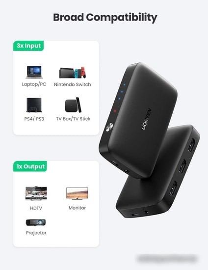 Переключатель Ugreen CM332 80125 4 x HDMI (с пультом ДУ, черный)