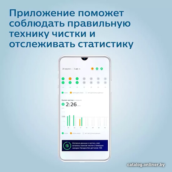Электрическая зубная щетка Philips DiamondClean 9000 HX9913/18