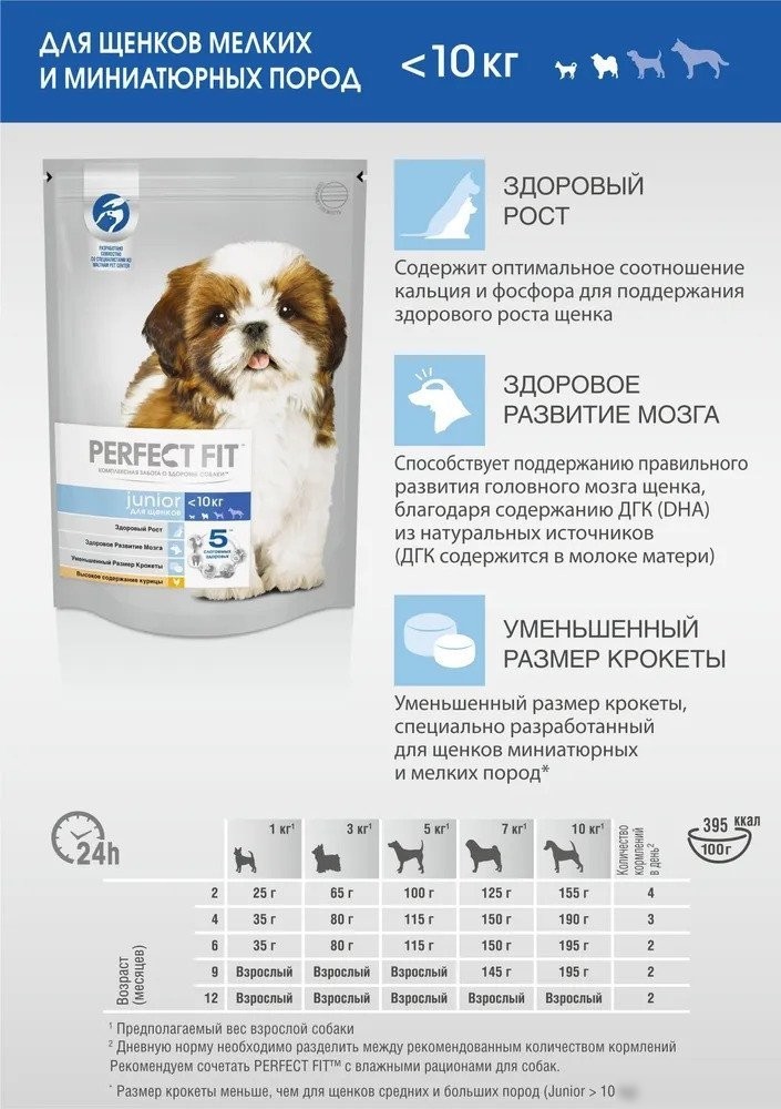 Сухой корм для собак Perfect Fit Для щенков мелких и миниатюрных пород. Курица 500 г