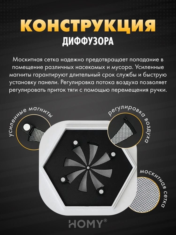 Вентиляционная решетка HOMY AIR гексагон AH100WR 17x15 (белая)