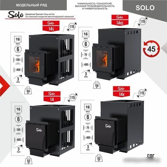 Банная печь Термокрафт Solo 14S