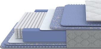 Матрас PROxSON Libra Comfort 1000 M 140x200
