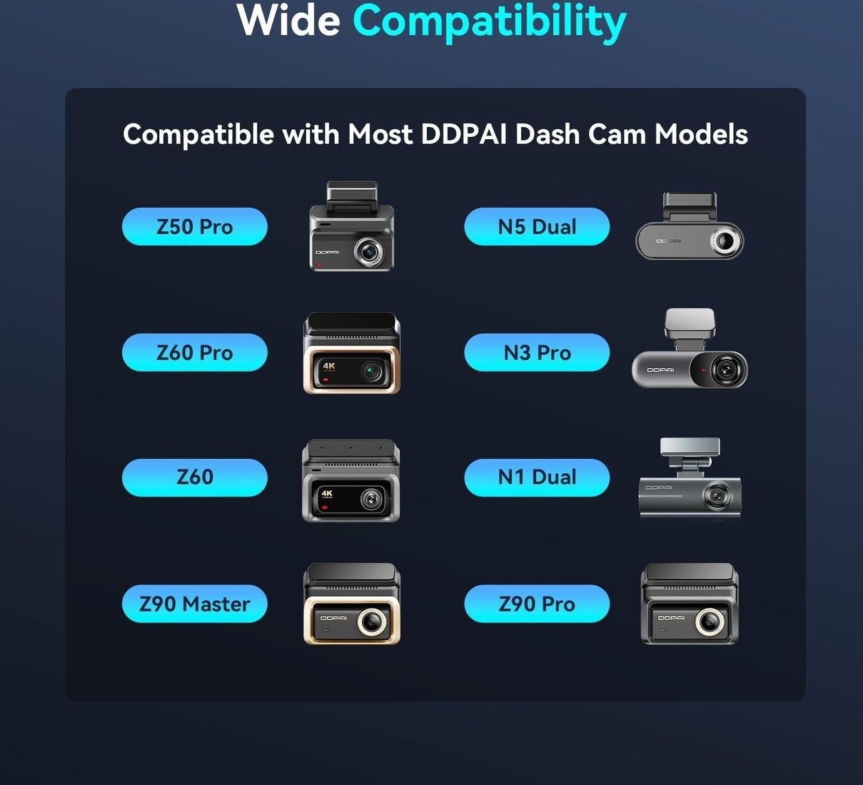 Кабель DDPai Hardwire Kit (для Z60/Mini 2X/Z60 Pro)