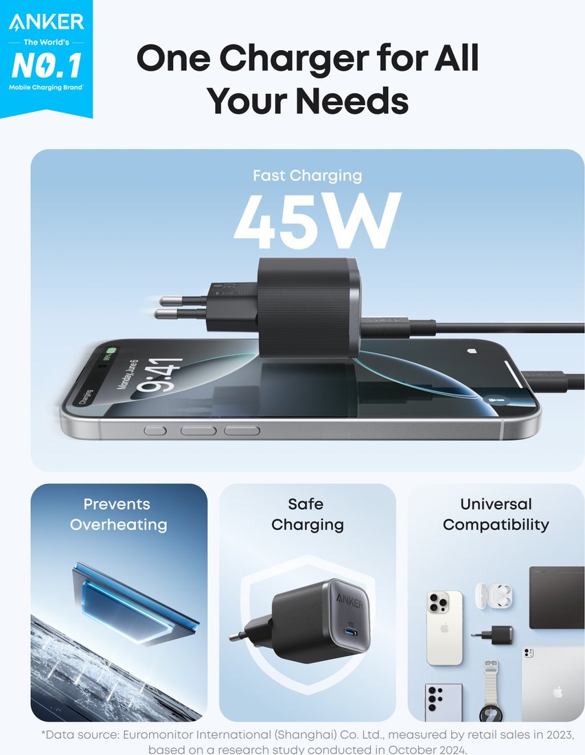 Сетевое зарядное Anker Nano Charger A2692 45W USB Type-C (черный)