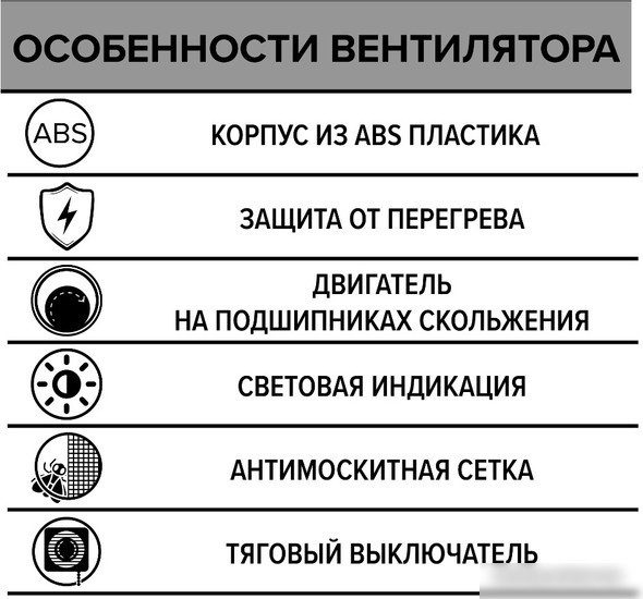 Осевой вентилятор ERA D150 6-02