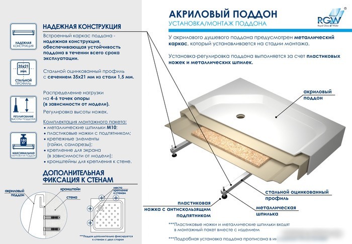 Душевой поддон RGW LUX/TN 90x100