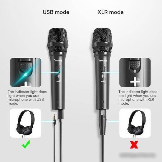Микрофон Maono AU-HD300S