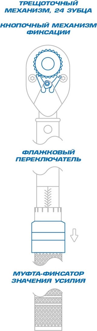 Динамометрический ключ King Tony Compact 3426C-1DF