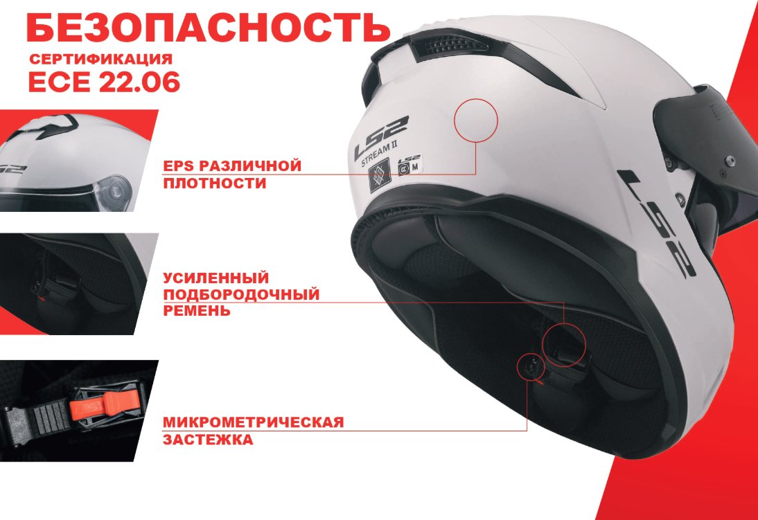 Мотошлем LS2 FF808 Stream II Solid (XS, белый глянец)